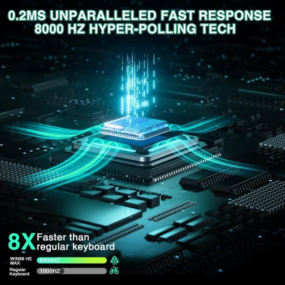 AULA WIN 60HE-MAX G-Y-B