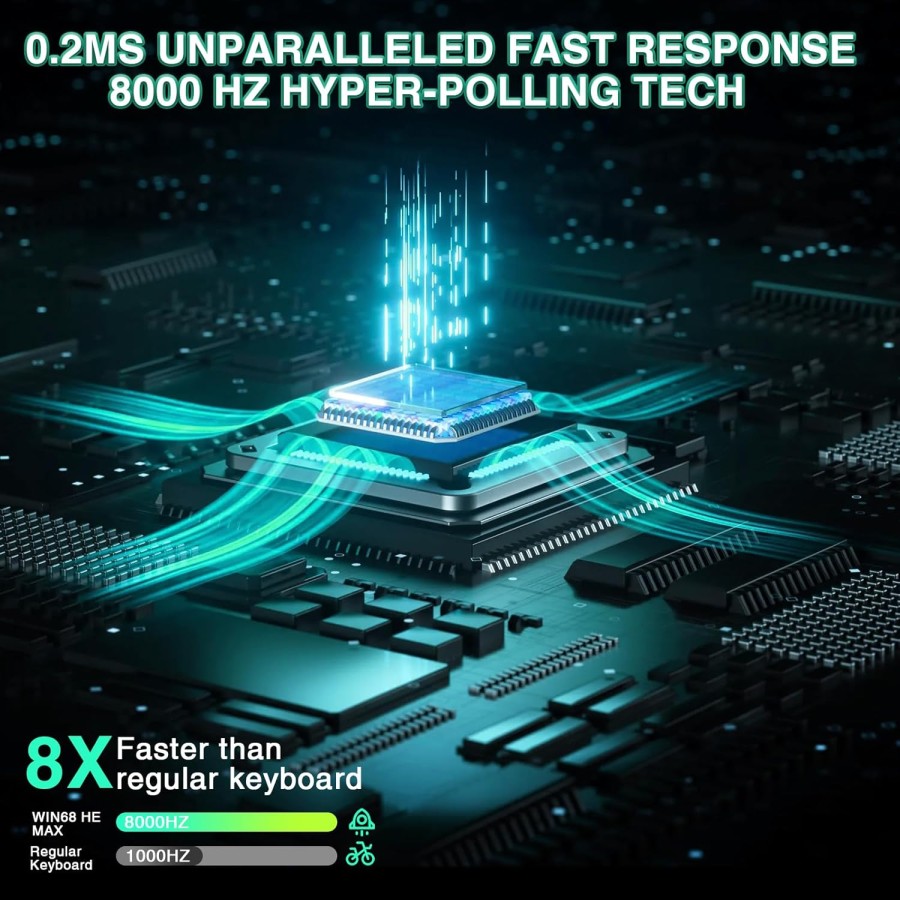 AULA WIN 60HE-MAX G-Y-B