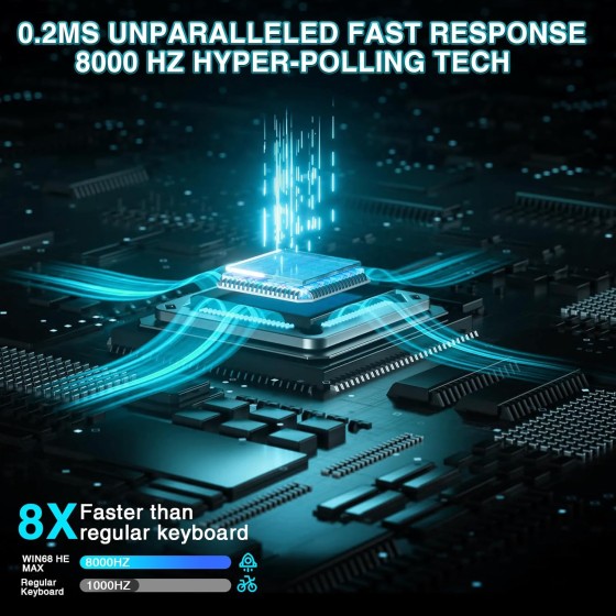 AULA WIN 60HE-MAX W-B