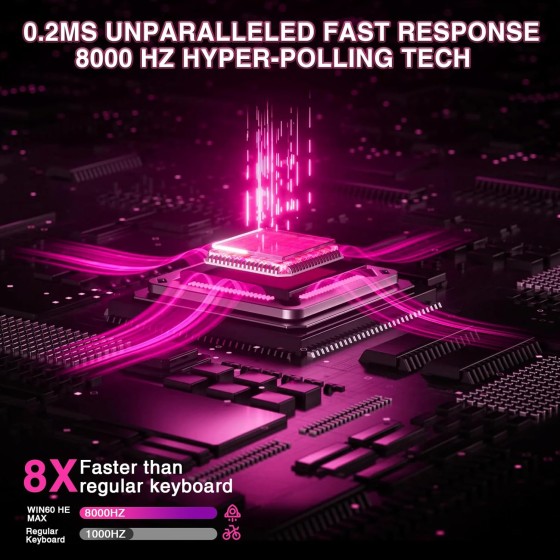 AULA WIN 60HE-Pro pink