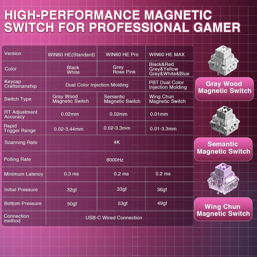 AULA WIN 60HE-Pro pink