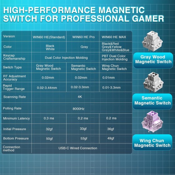 AULA WIN 60HE-MAX W-B