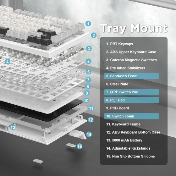 YUNZII RT80 Black Hall Effect 8K Rapid White