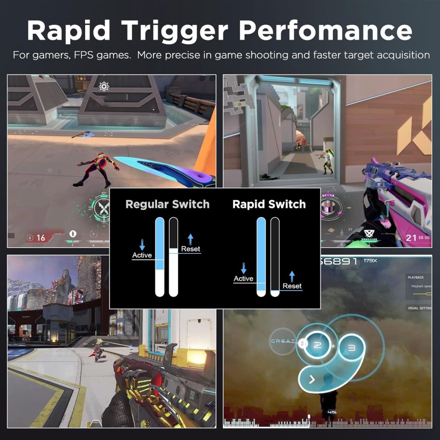 YUNZII RT80 Black Hall Effect 8K Rapid White